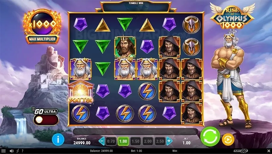 phvip casino Understanding Game Variance